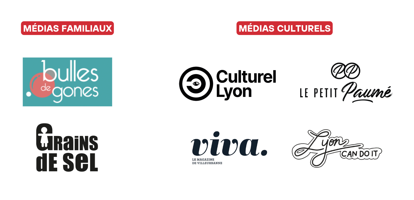 Relation presse