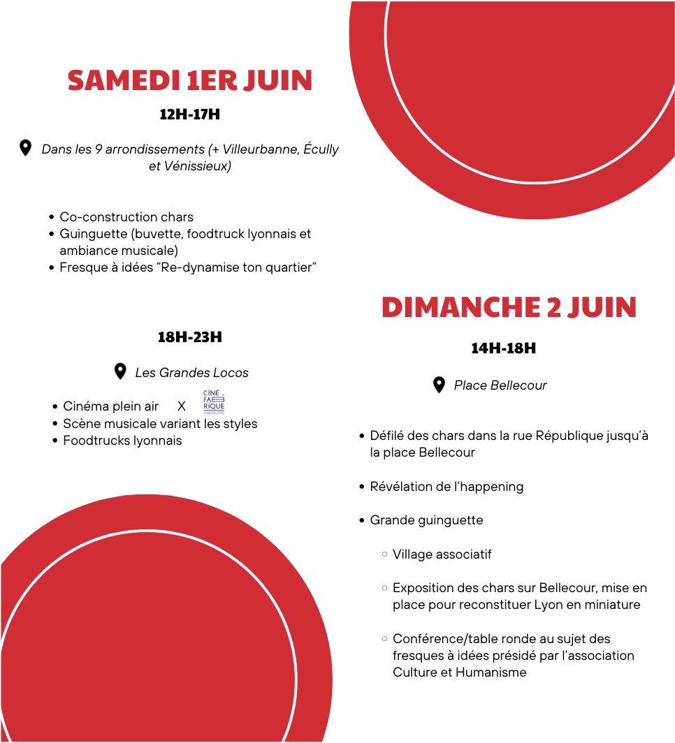 Déroulé
